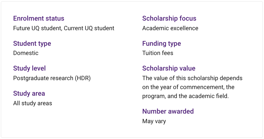 uq graduate school phd scholarship